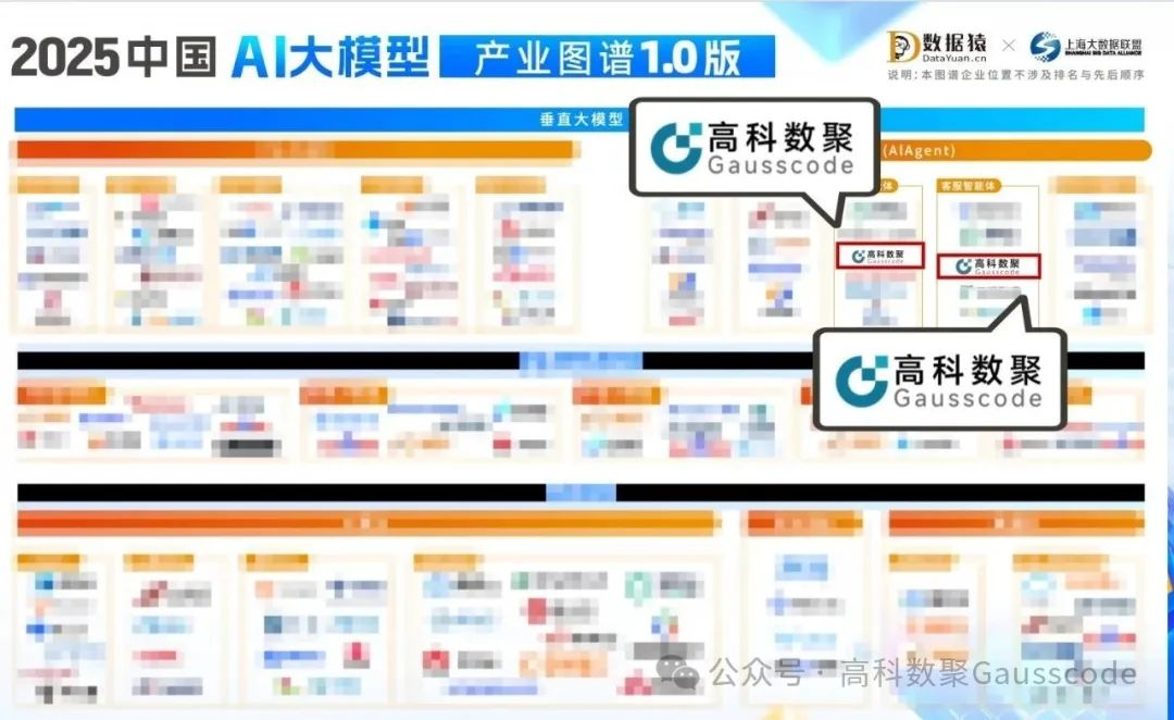 mile米乐集团入选《2025中国AI大模型产业图谱》双板块，AI赋能汽车产业数智化升级